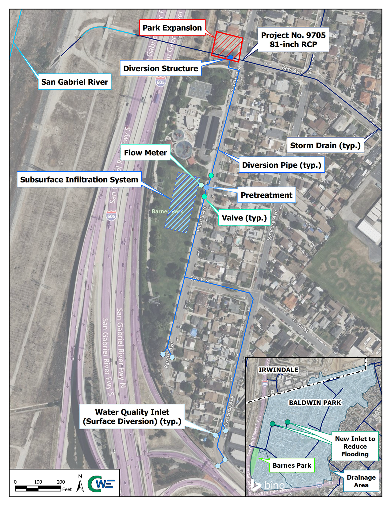 Barnes Park Concept Graphic