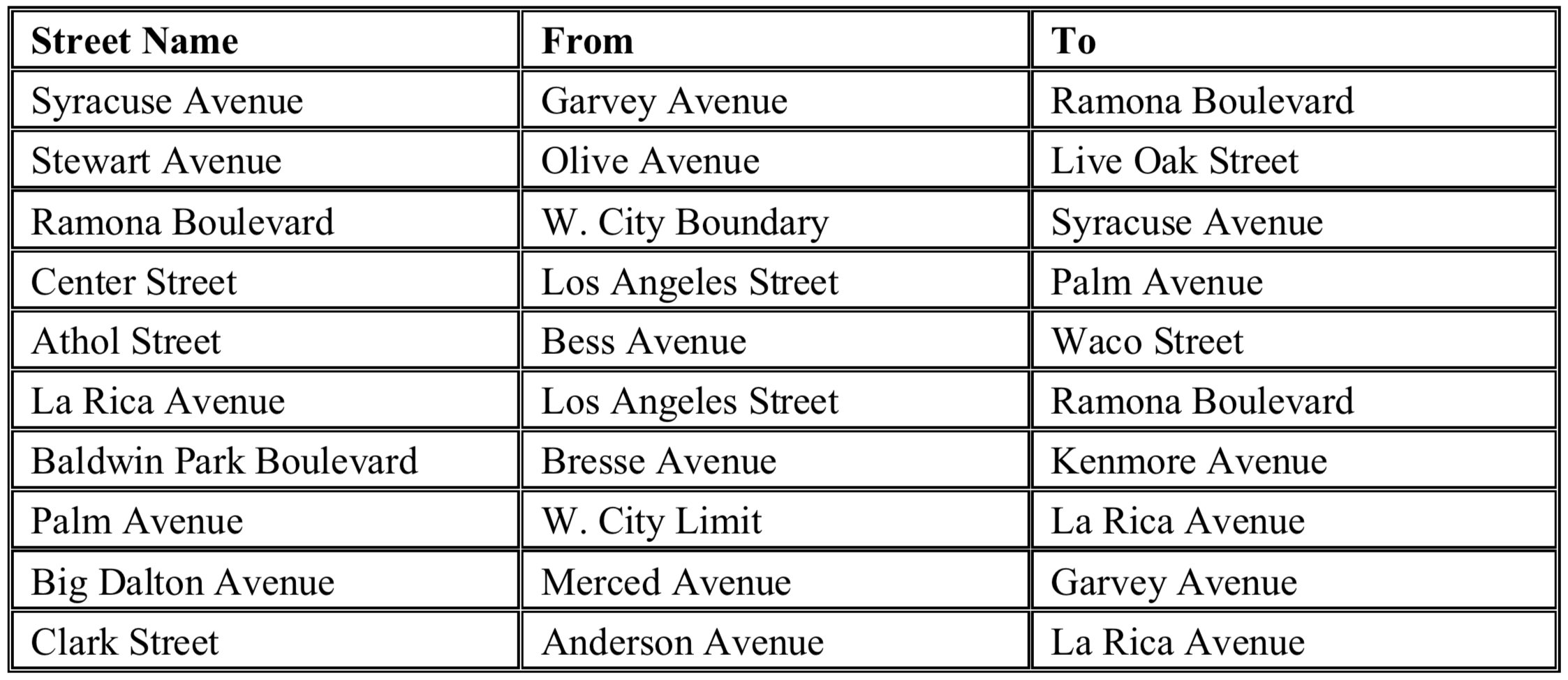 2018-19 Rehabilitation Locations to be Paved with Rubberized Hot Mix Asphalt - Table 2